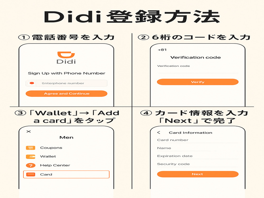 タクシー配車アプリDidi　登録方法　画面イメージ図