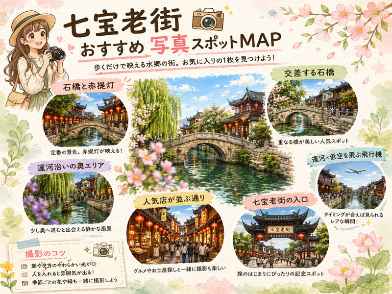 七宝老街おすすめの撮影スポットAIイメージ画像